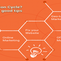 Need to Speed Up your Customer Acquisition Cycle? Here are some good tips