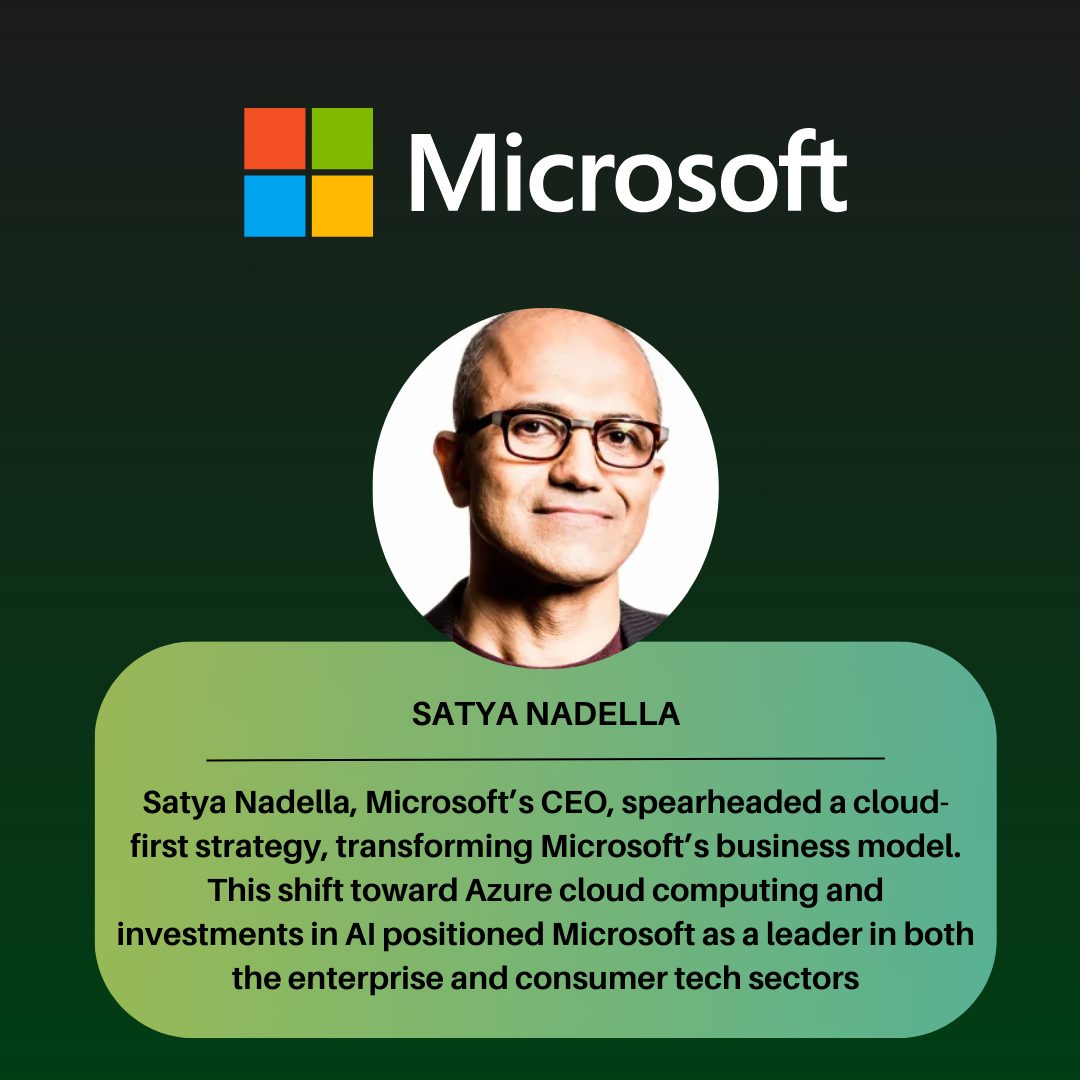 Satya Nadella