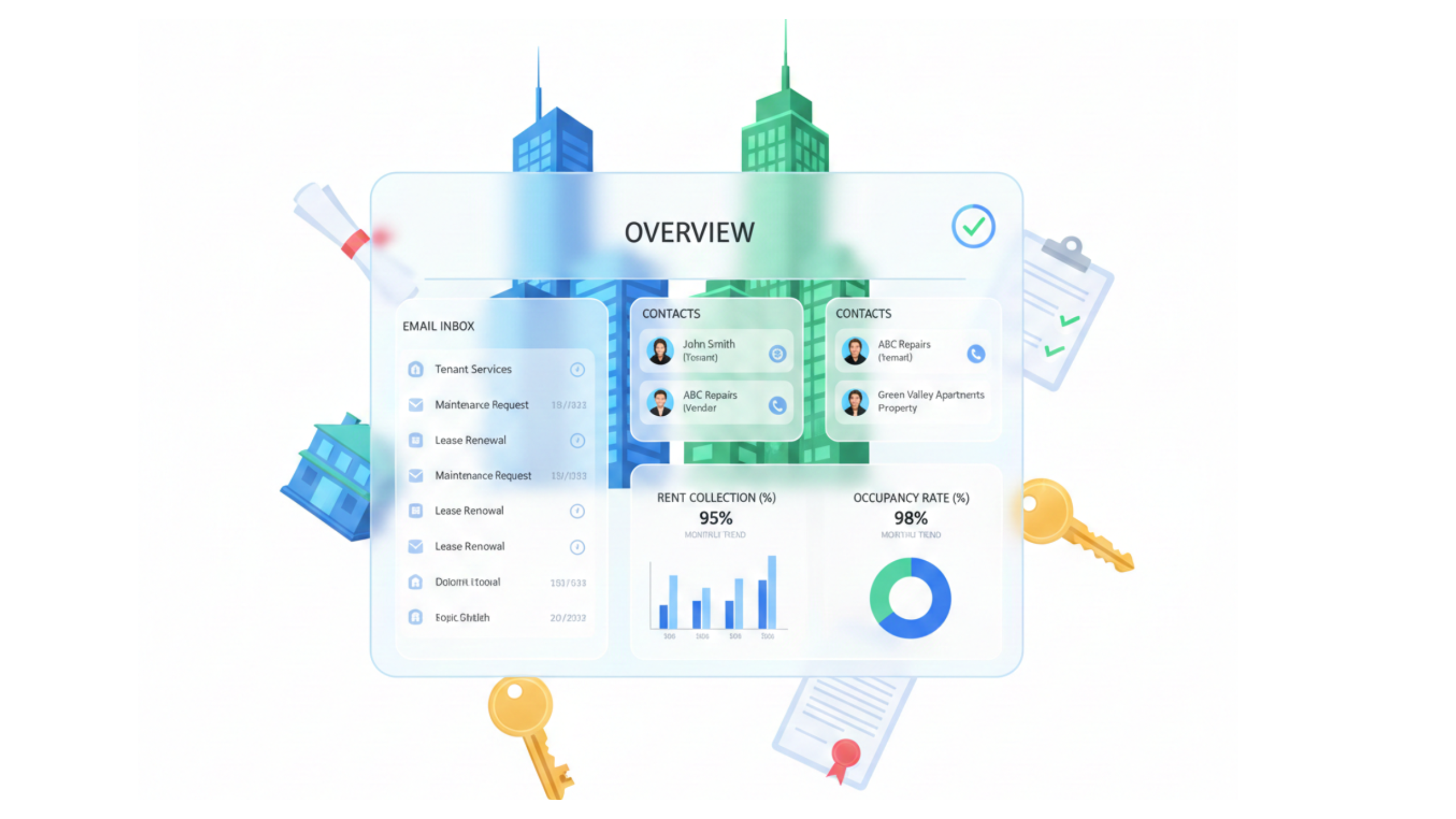 Property management companies email list