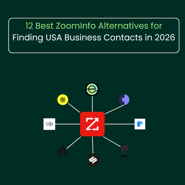 12 Best ZoomInfo Alternatives for Finding USA Business Contacts in 2026 (1)