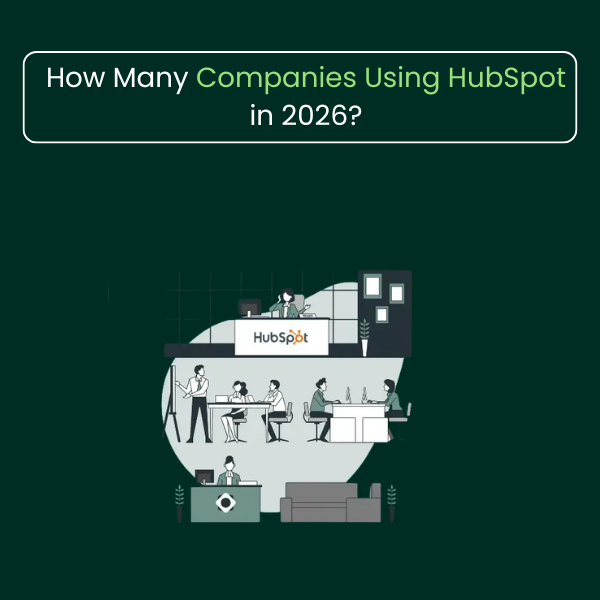 How Many Companies Using HubSpot in 2026